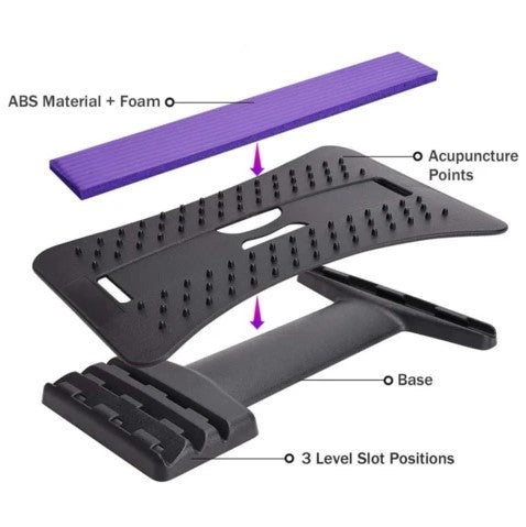 Spinal Curve™ Magnetic Back Stretcher - The Urban Pride